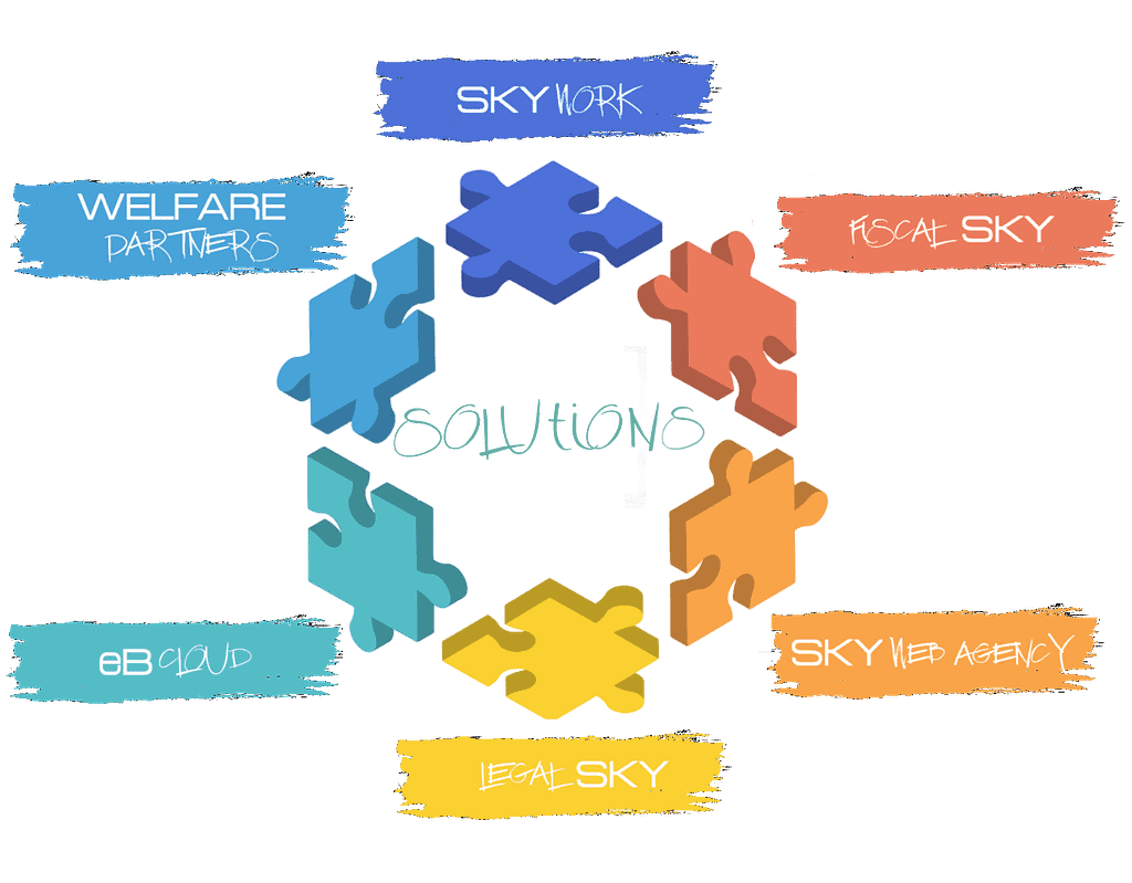SkySolutions.it - Servizi Professionali e Soluzioni innovative per il successo della vostra Impresa
